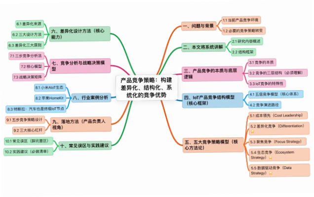 如何构建前后排联动体系丰富战术选择？